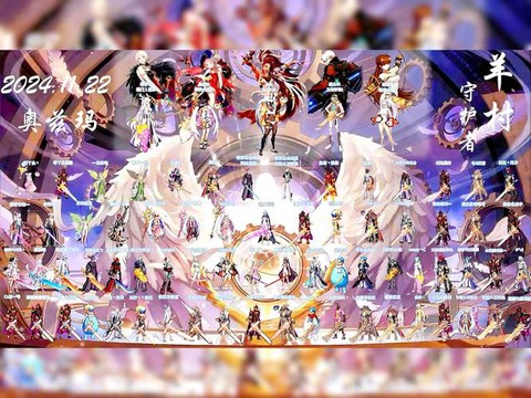 dnf包队什么意思