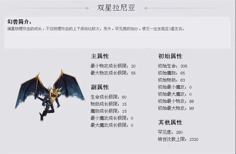 魔域宝宝怎么合高星[图2]