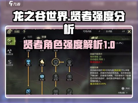 龙之谷贤者怎么加点