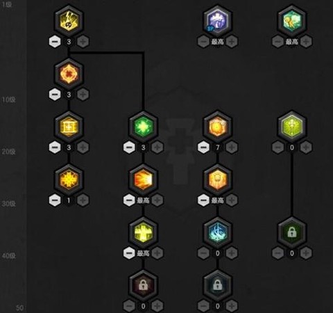 冒险岛2怎么弄好装备