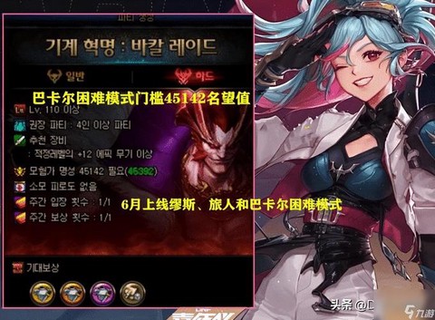 dnf纯净的增幅书有什么用[图2]