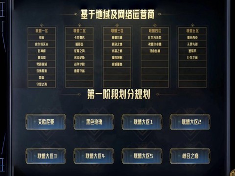 英雄联盟运营是什么意思[图1]