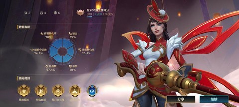 英雄联盟运营是什么意思[图2]