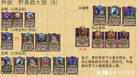 新手怎么玩炉石传说