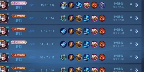 发育王者荣耀什么意思[图2]