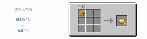我的世界金矿石有什么用[图1]