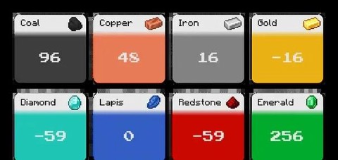 我的世界金矿石有什么用[图2]