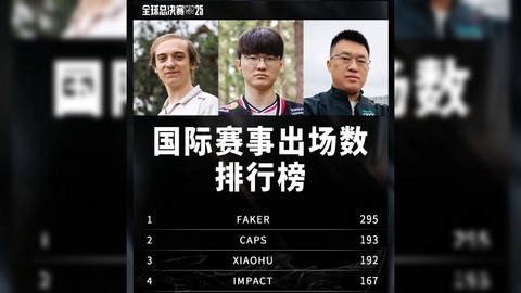 英雄联盟有什么比赛