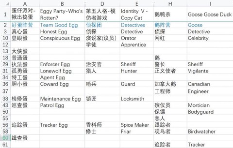 狼人杀跳身份什么意思[图2]