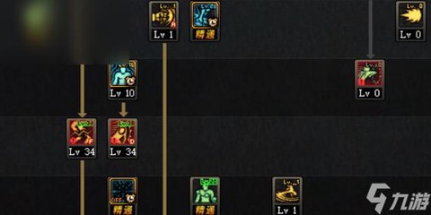 dnf散打怎么加点