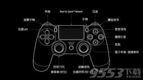 极品飞车怎么切换操作