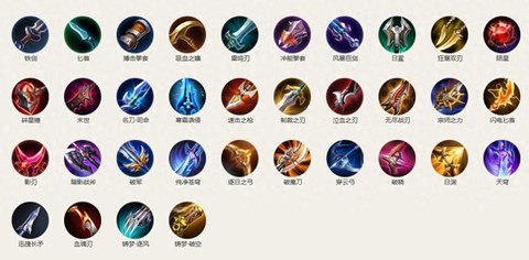 王者荣耀怎么选择装备