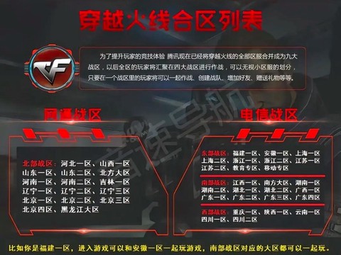 穿越火线如何绑定大区[图2]