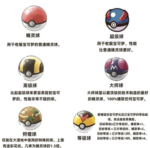 ns宝可梦精灵球怎么带出宝可梦[图1]