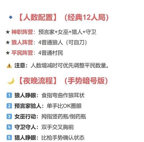 饭局狼人杀怎么守房