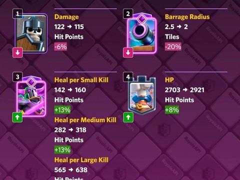 皇室战争怎么赚人民币[图2]