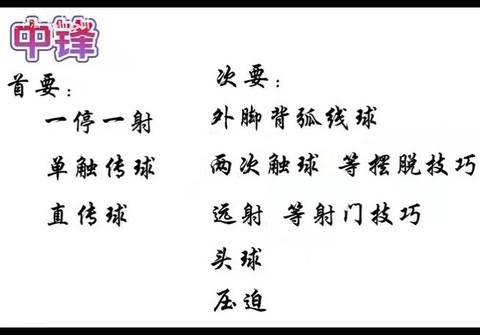 实况足球怎么用中国[图2]