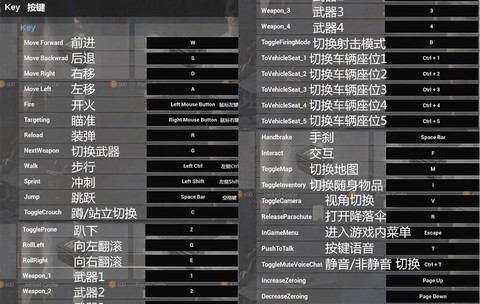 绝地求生大逃杀怎么蹲