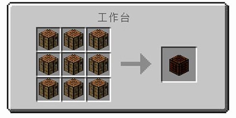 我的世界工做台怎么做[图1]