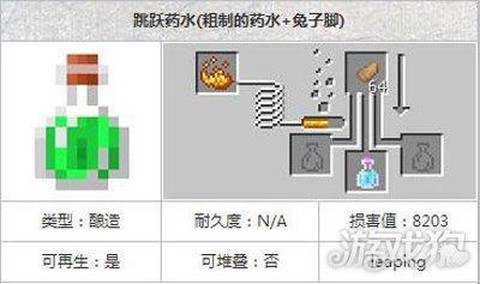 我的世界跳跃药水怎么做[图2]