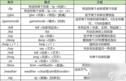我的世界手机版怎么输入指令