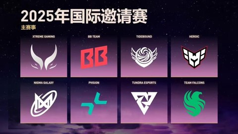 dota2什么战队[图2]